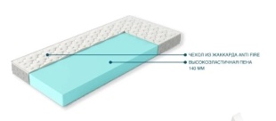 Матрацы "Омск" фото 2677